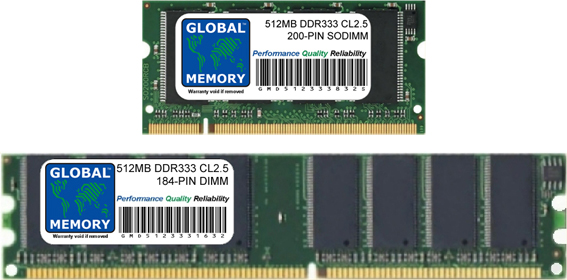 1GB (2 x 512MB) DDR 333MHz PC2700 184-PIN DIMM & 200-PIN SODIMM MEMORY RAM KIT FOR IMAC G4 FLAT PANEL (17 INCH 1GHz, USB 2.0) - Click Image to Close